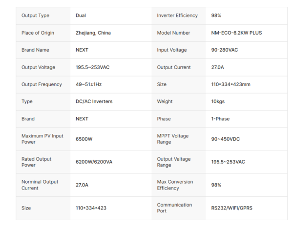 NEXT 6.2KW On/off Grid Solar Inverter